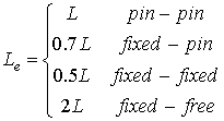 buckling effective length given where axial columns